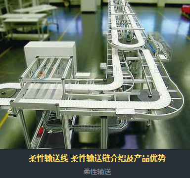 柔性輸送線分為哪些？