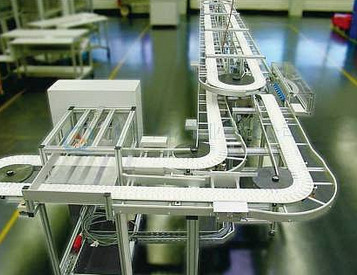 什么是環(huán)形柔性輸送線？有哪些優(yōu)勢？