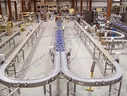 膠帶輸送機(jī)的工作原理是什么？