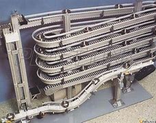 柔性鏈輸送線的多功能性及其可組合多種輸送方式的技術特點與優(yōu)勢是什么？