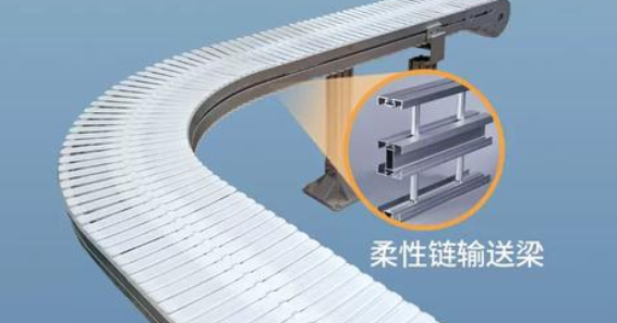 柔性鏈板輸送線的維護成本高嗎?